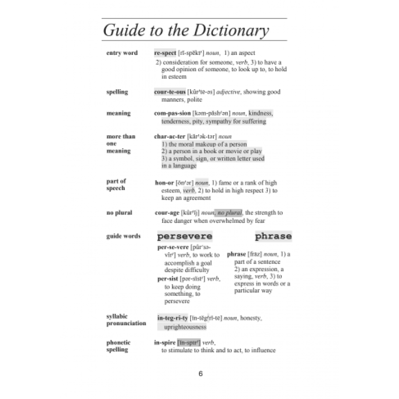 Best Dictionary for Students